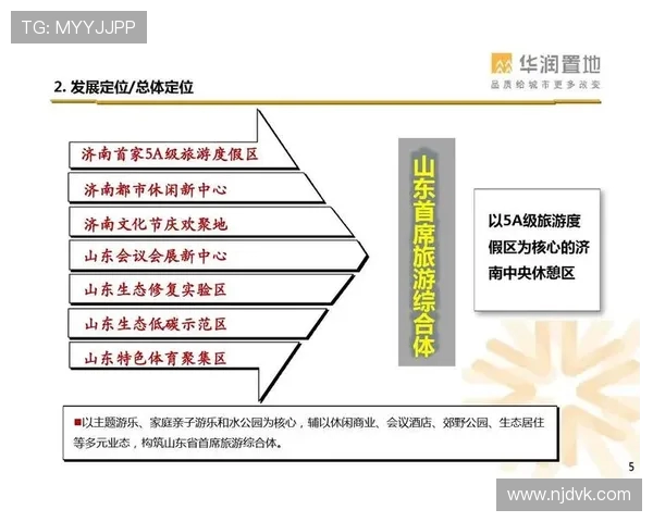 体育旅游产品策划中的亲子互动逻辑