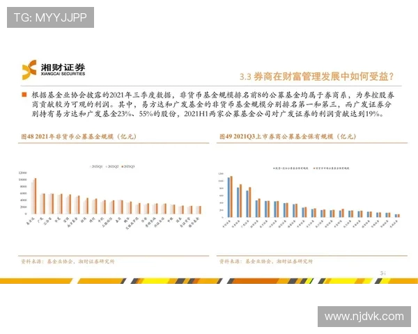 运动员退役后的财富管理与投资
